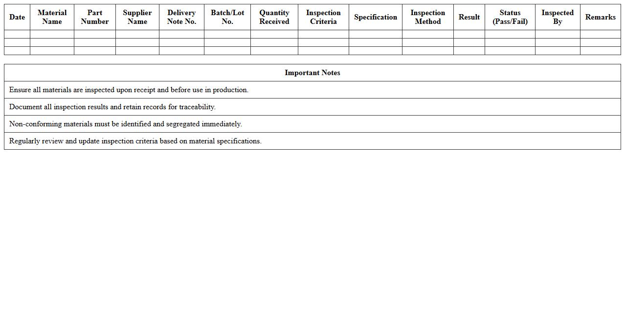 Incoming Material Inspection Excel Template for Manufacturing Quality Control
