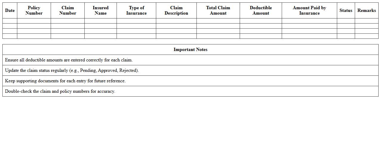 Insurance Claim Deductible Record Excel Template