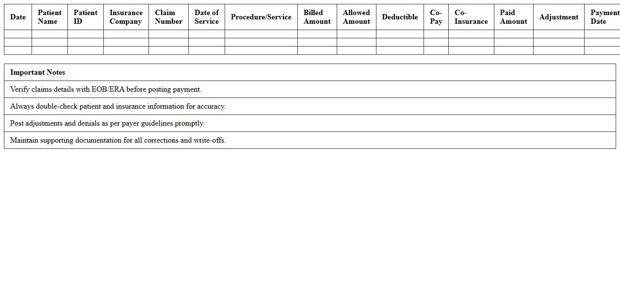 Insurance Claims Payment Posting Sheet