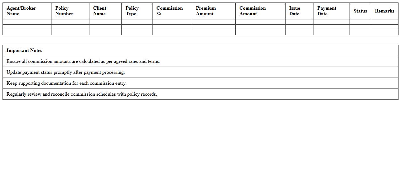 Insurance Commission Payment Schedule Template