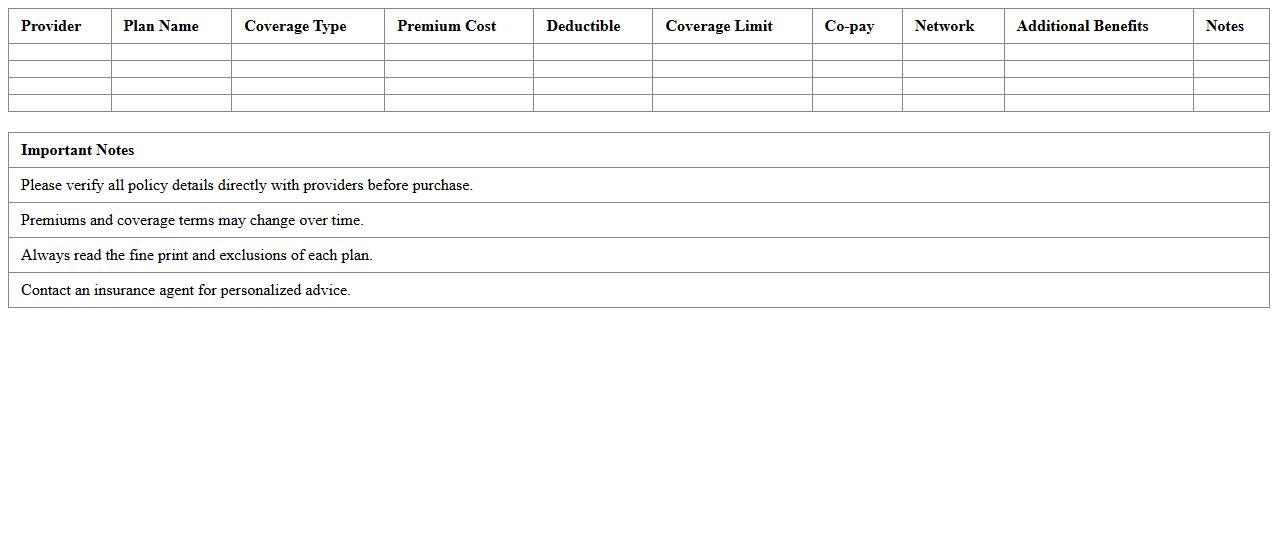 Insurance Quote Comparison Excel Template