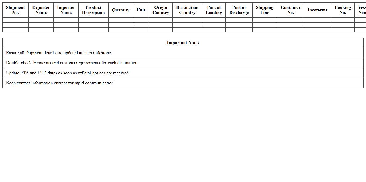 International Export Logistics Schedule Tracker Spreadsheet