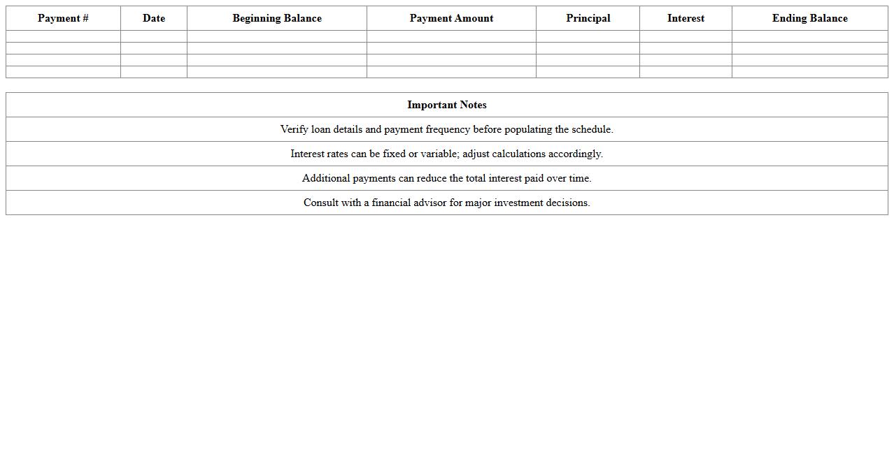 Investment Property Loan Amortization Schedule