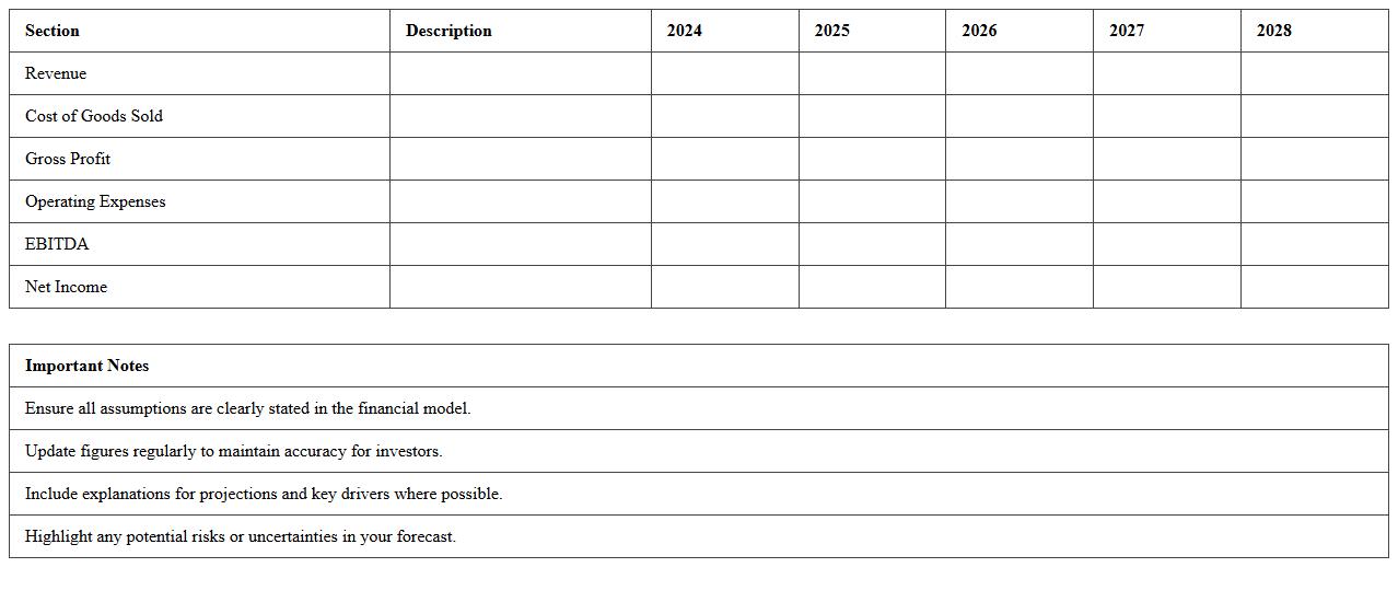 Investor Pitch Financial Model Excel Sheet