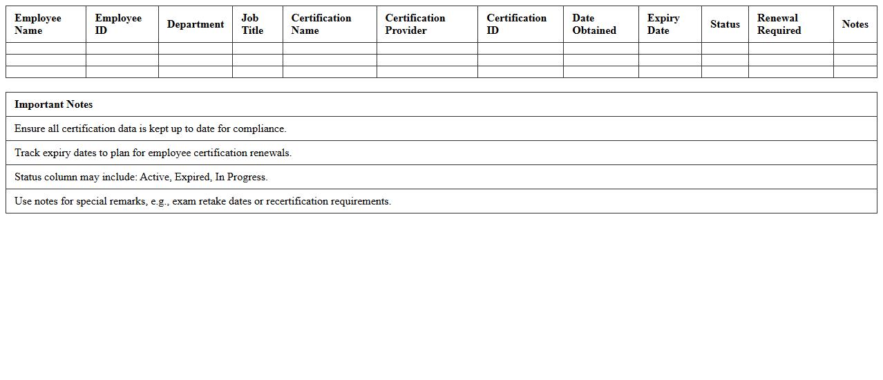IT Certification Tracking Excel Template for HR