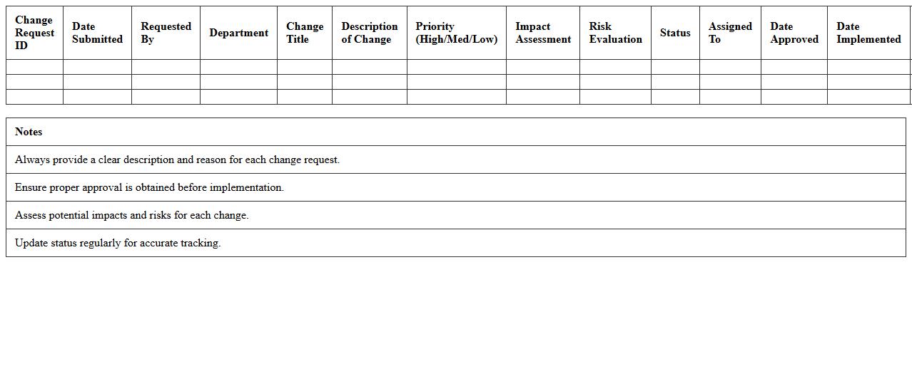 IT Change Request Tracking Spreadsheet