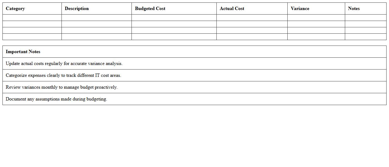 IT Cost and Budget Analysis Excel Template