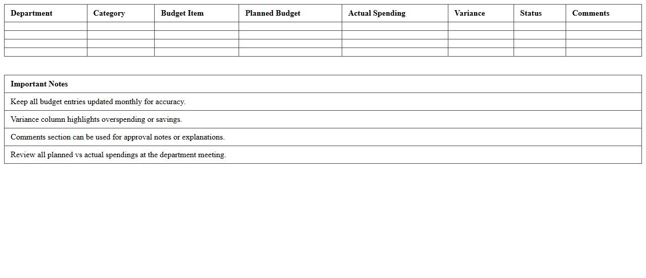 IT Department Annual Budget Tracker Excel Template