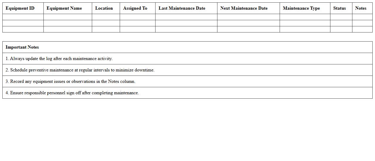 IT Equipment Maintenance Schedule Excel
