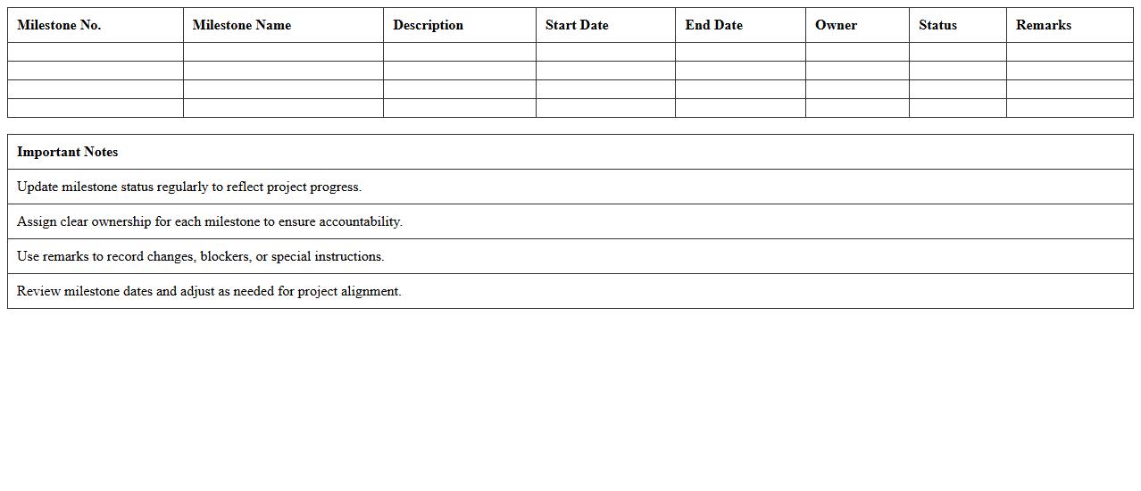 IT Project Milestone Chart Excel Template