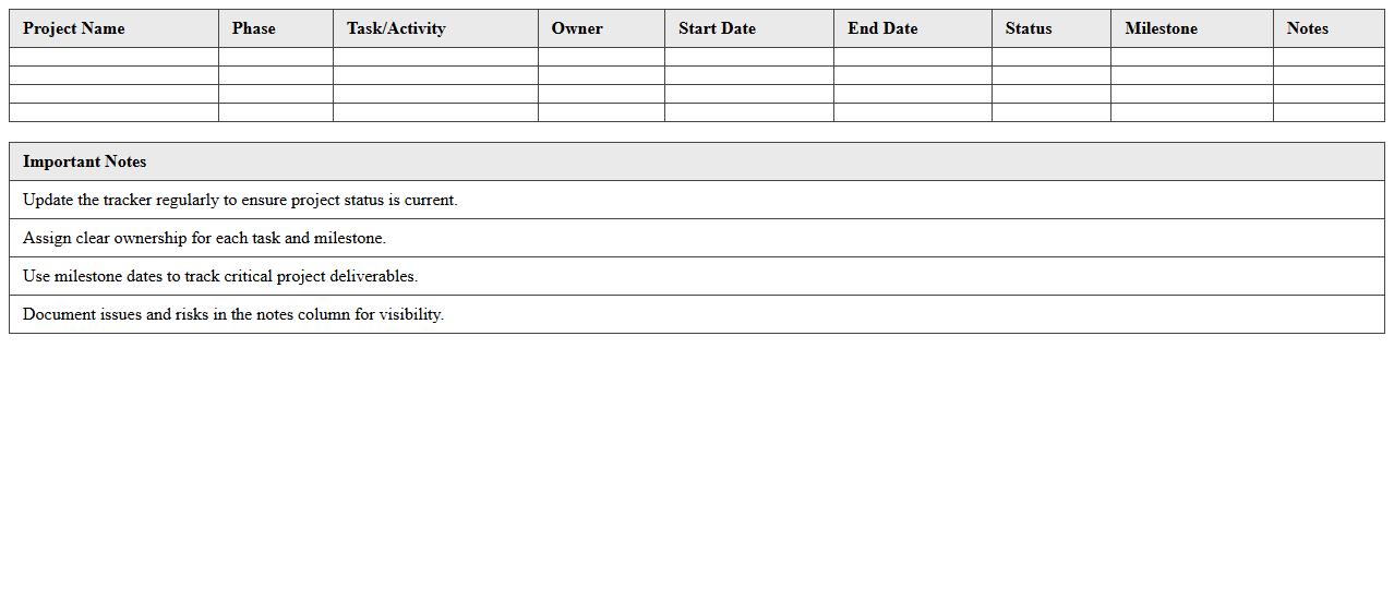 IT Project Timeline & Milestone Tracker Excel Template