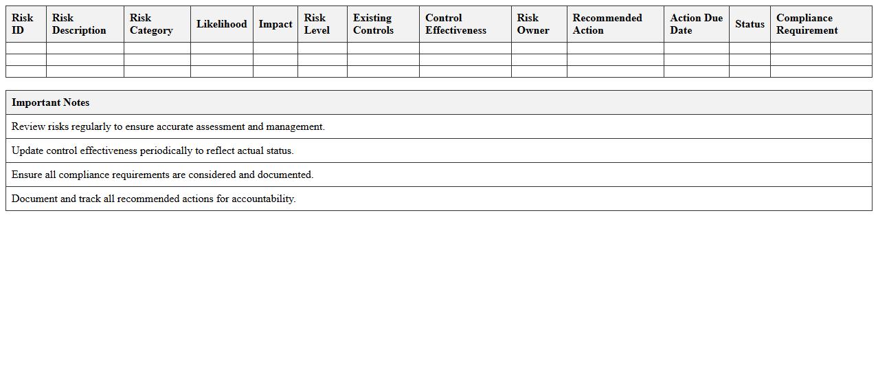 IT Risk Assessment and Compliance Excel