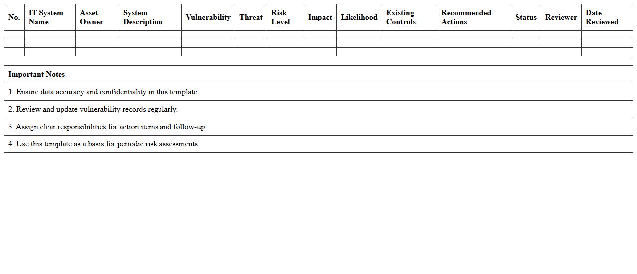 IT System Vulnerability Assessment Excel Template
