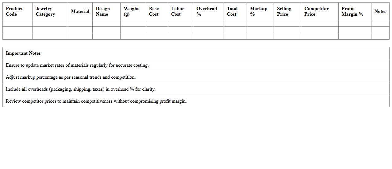 Jewelry Category Price Planner Excel Sheet