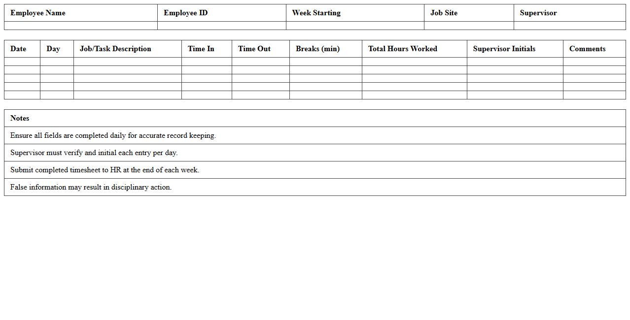 Job Site Specific Employee Timesheet Template