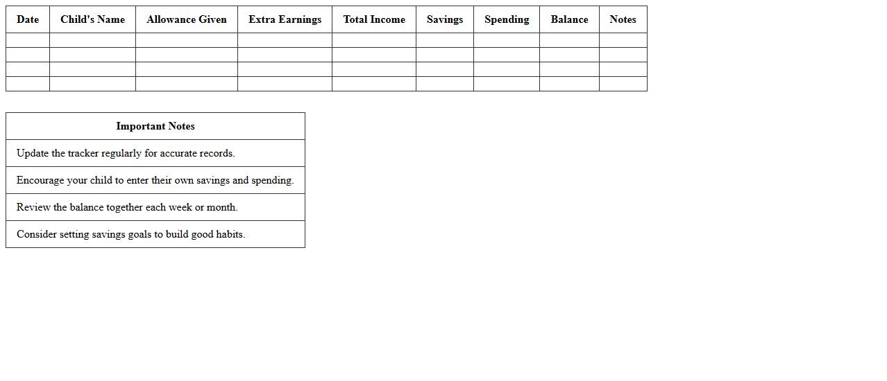 Kids’ Allowance & Family Financial Tracker Excel