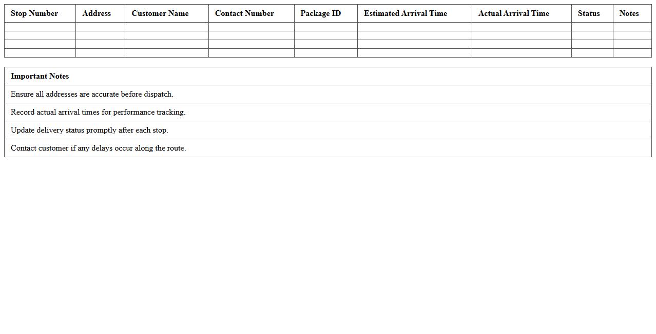 Last-Mile Delivery Route Matrix