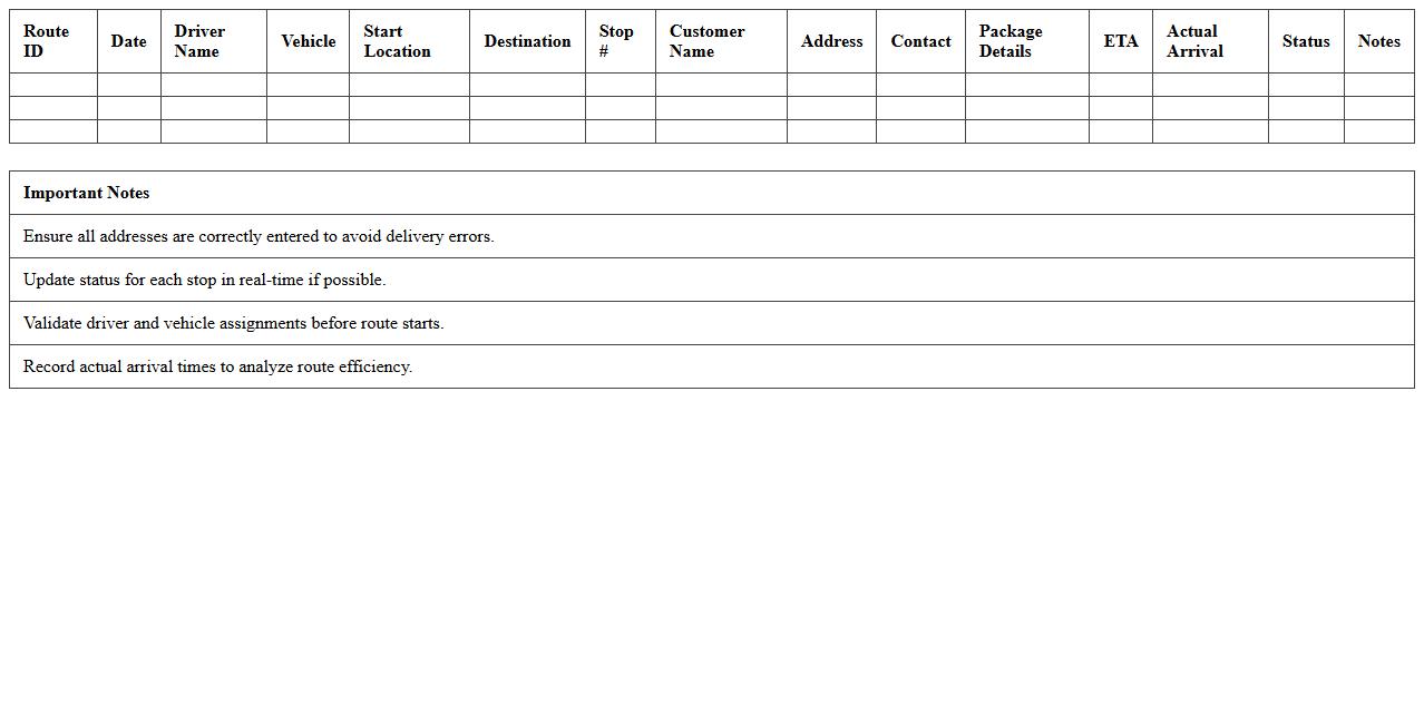 Last Mile Route Planning Excel Template