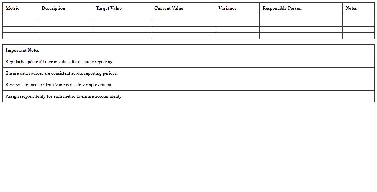 Lead Generation Marketing Metrics Excel Document