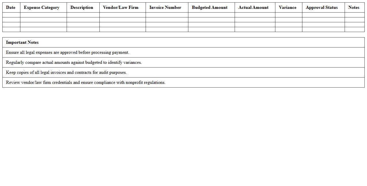 Legal Budget Expense Tracking Template for Nonprofits
