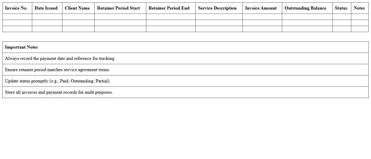 Legal Retainer Invoice and Payment Record