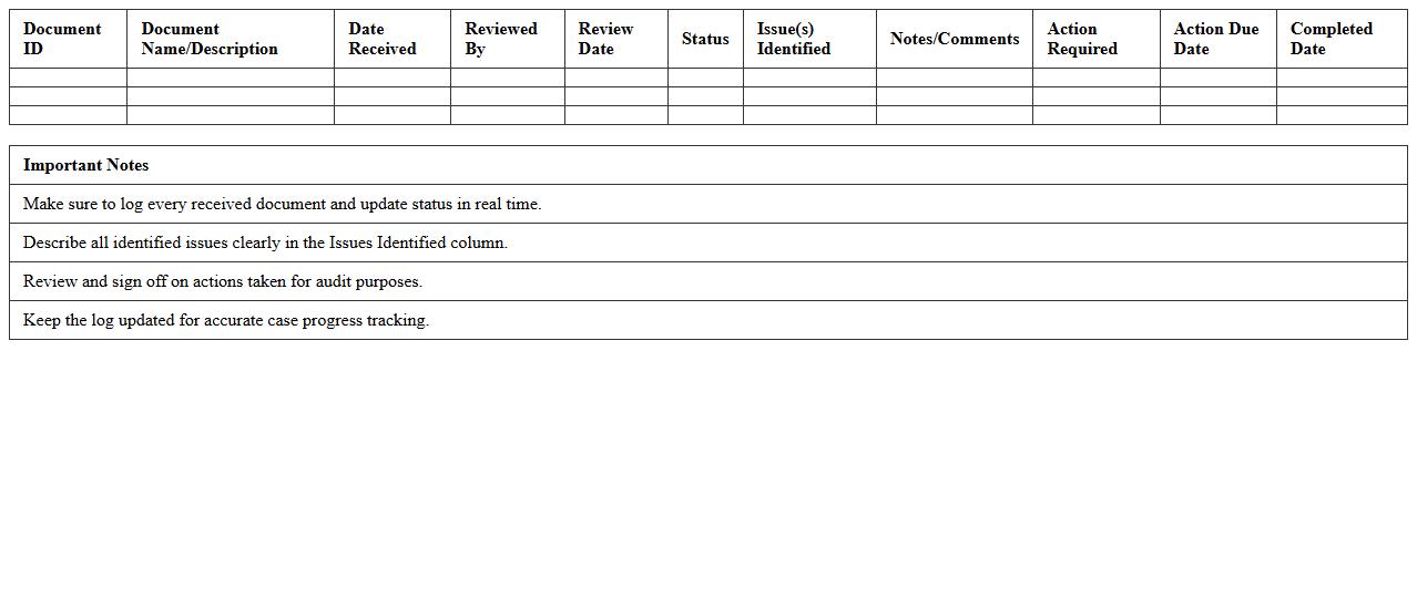 Litigation Document Review Log Excel Sheet