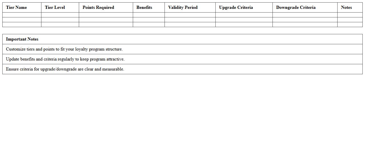 Loyalty Program Tier Management Excel Sheet