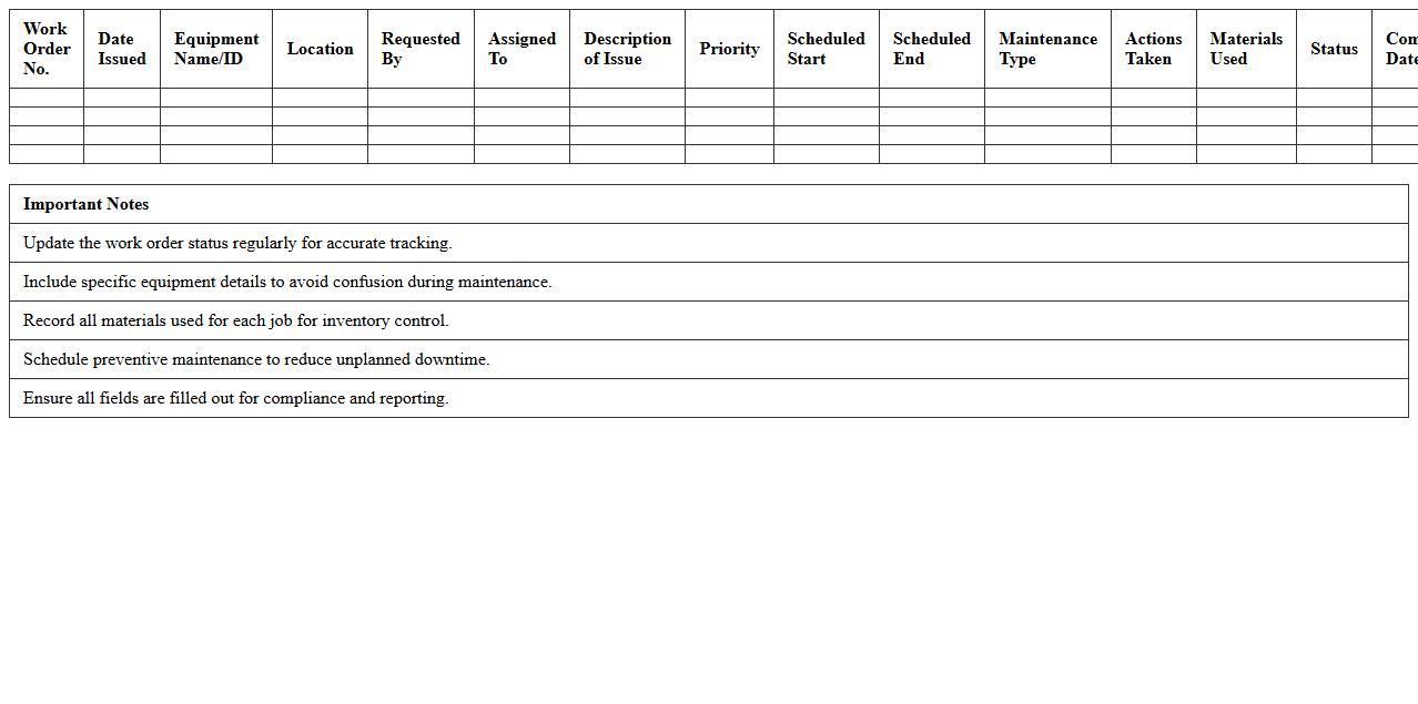 Maintenance Work Order Excel Template for Manufacturing Facilities