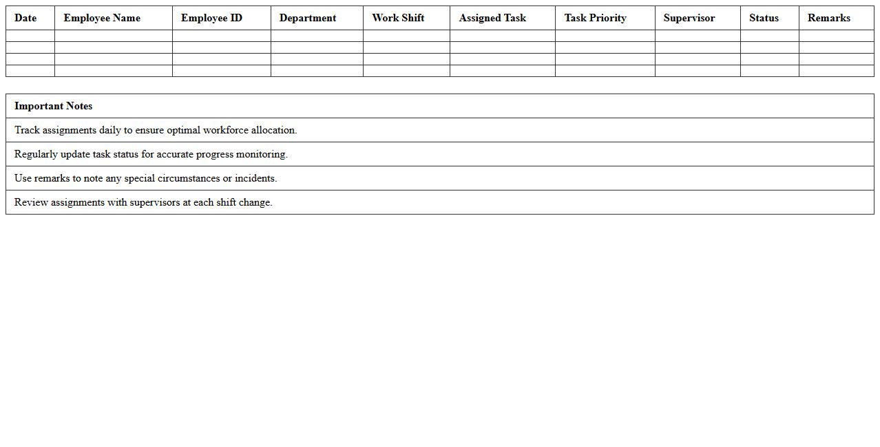Manufacturing Workforce Assignment Tracker