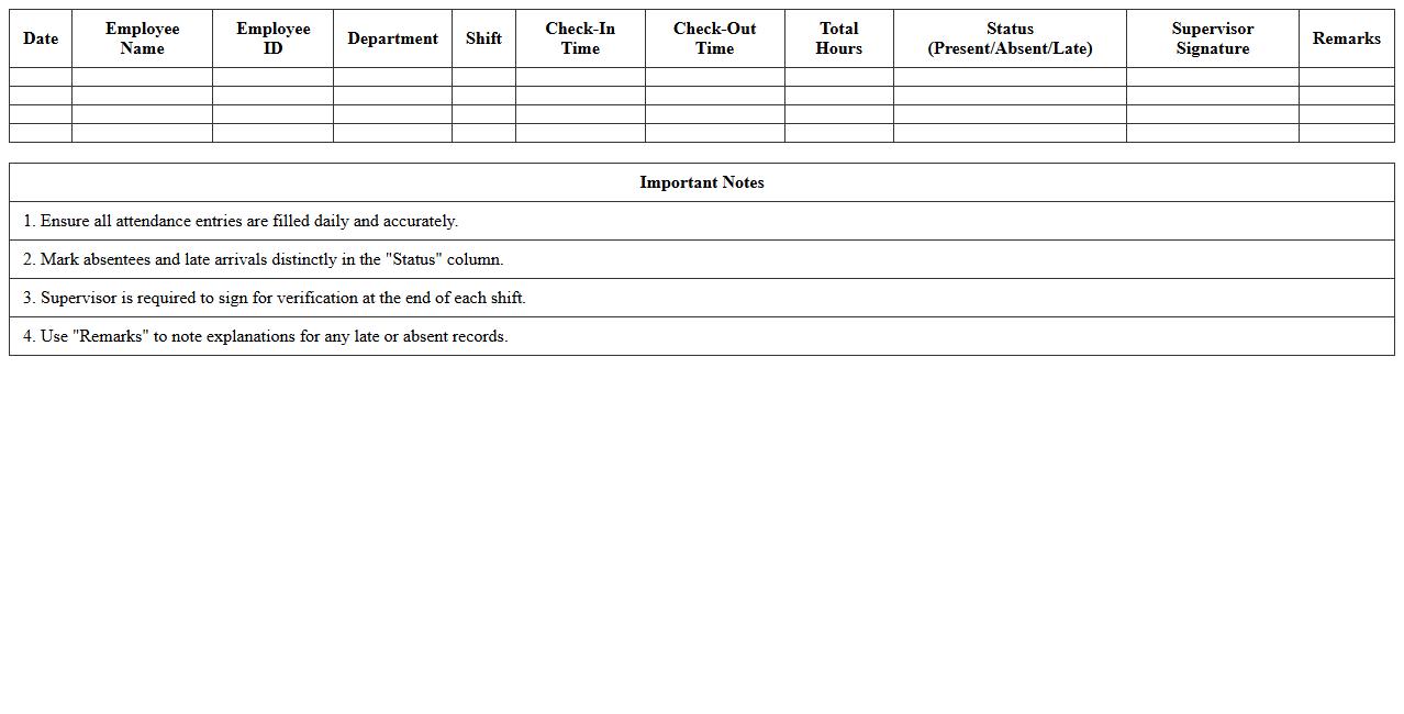 Manufacturing Workshop Attendance Tracker Spreadsheet