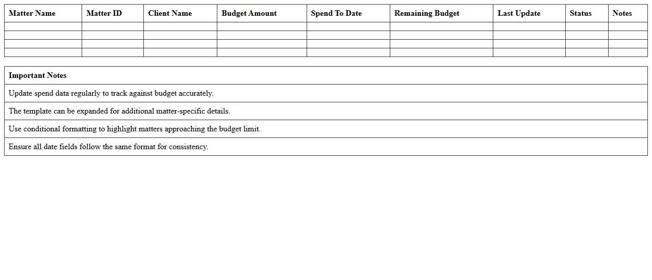 Matter Budget & Spend Tracker Excel Template