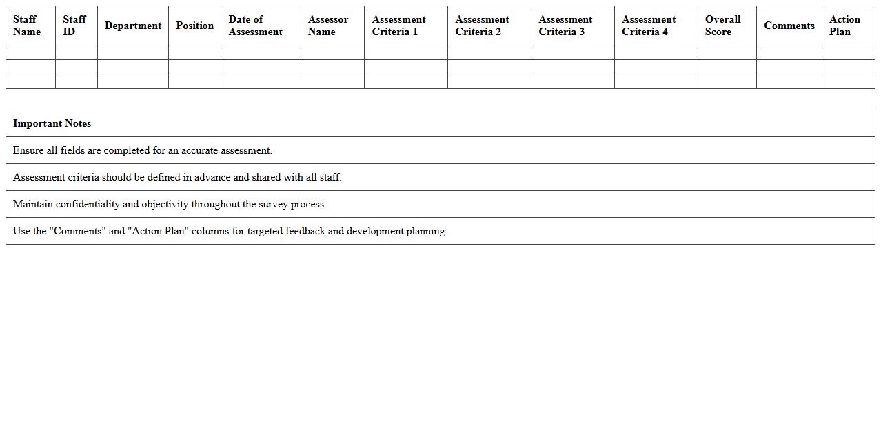 Medical Staff Assessment Survey Excel Template