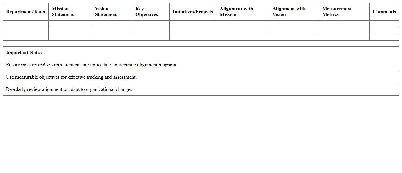 Mission and Vision Alignment Mapping Excel Template