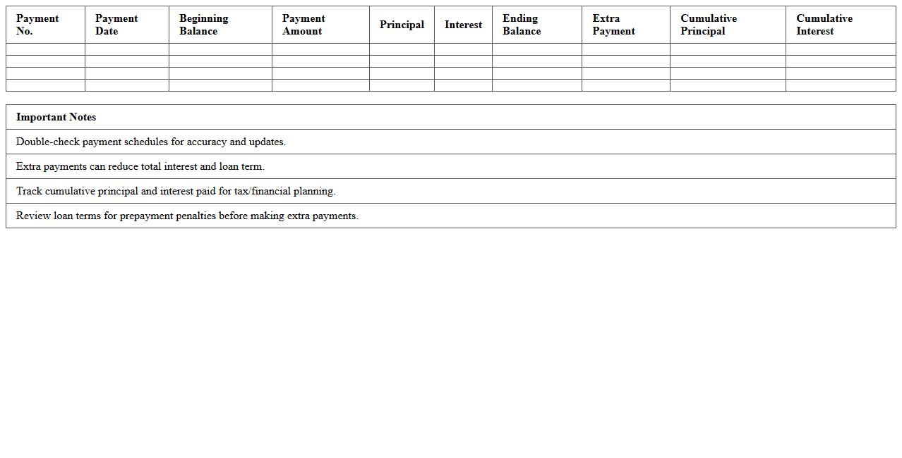 Mortgage Amortization & Loan Management Template