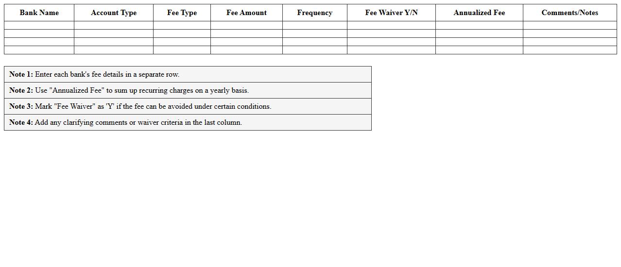 Multi-Bank Fee Assessment Worksheet
