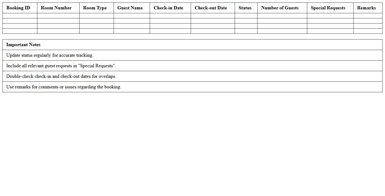 Multi-Room Booking Status Template