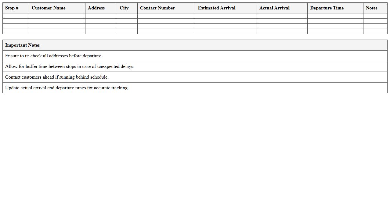 Multi-Stop Delivery Route Scheduler Template