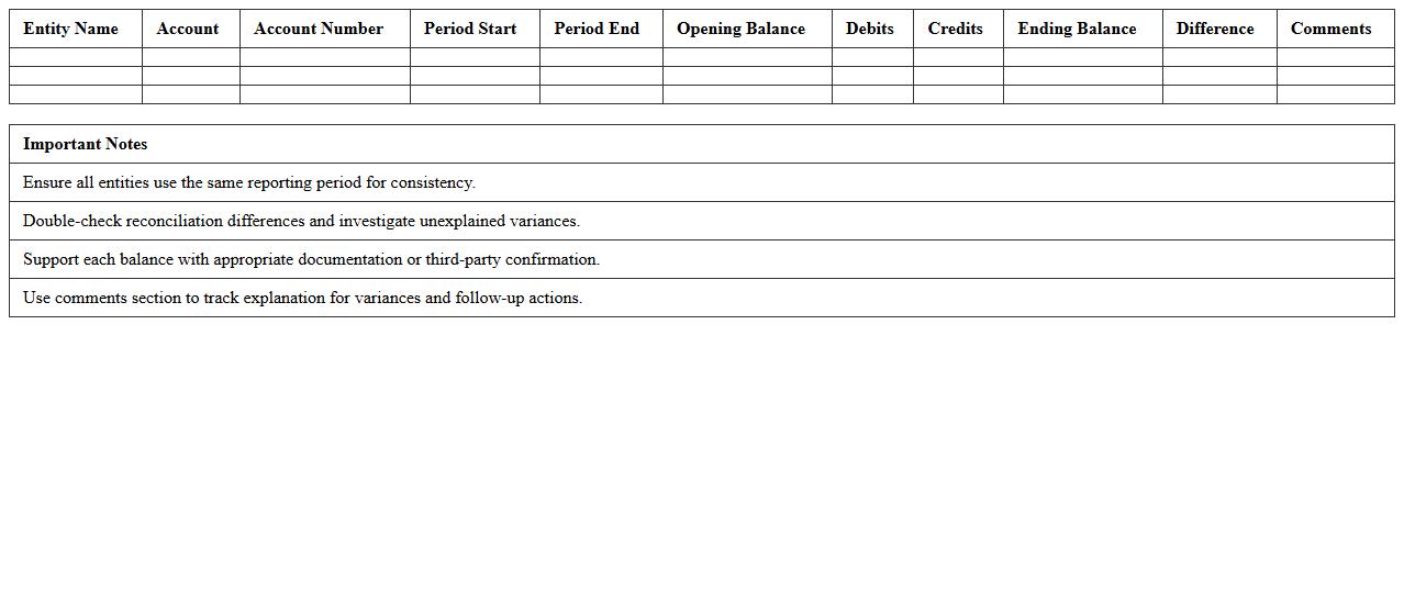 Multiple Entity Finance Reconciliation Excel Template