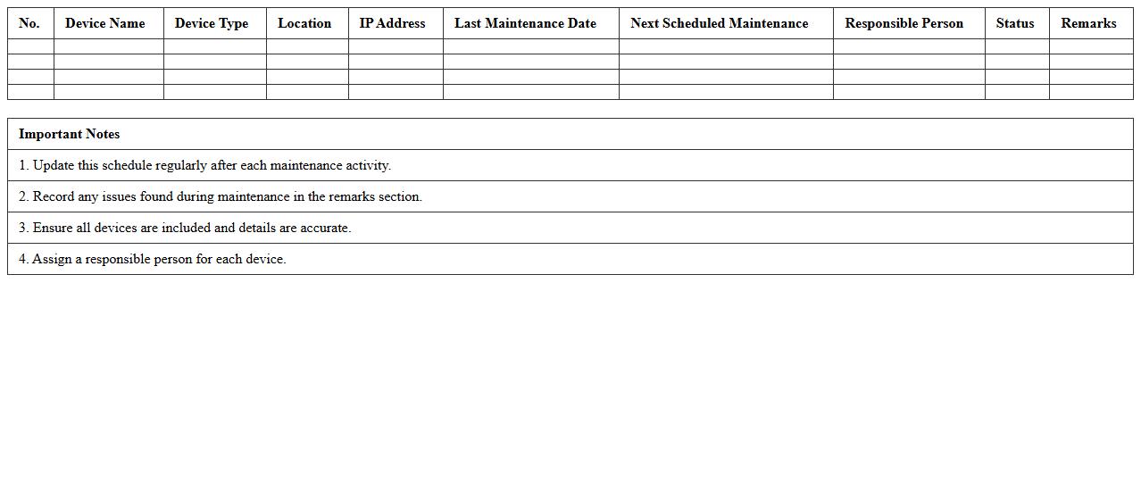 Network Devices Maintenance Schedule Excel Template