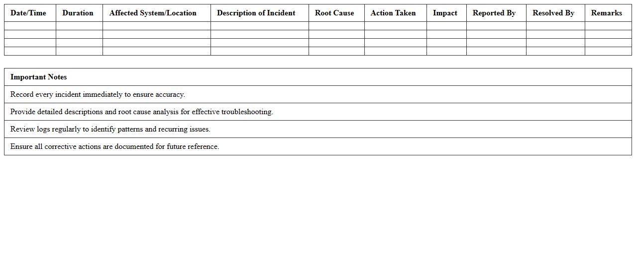 Network Downtime Incident Log Excel Template
