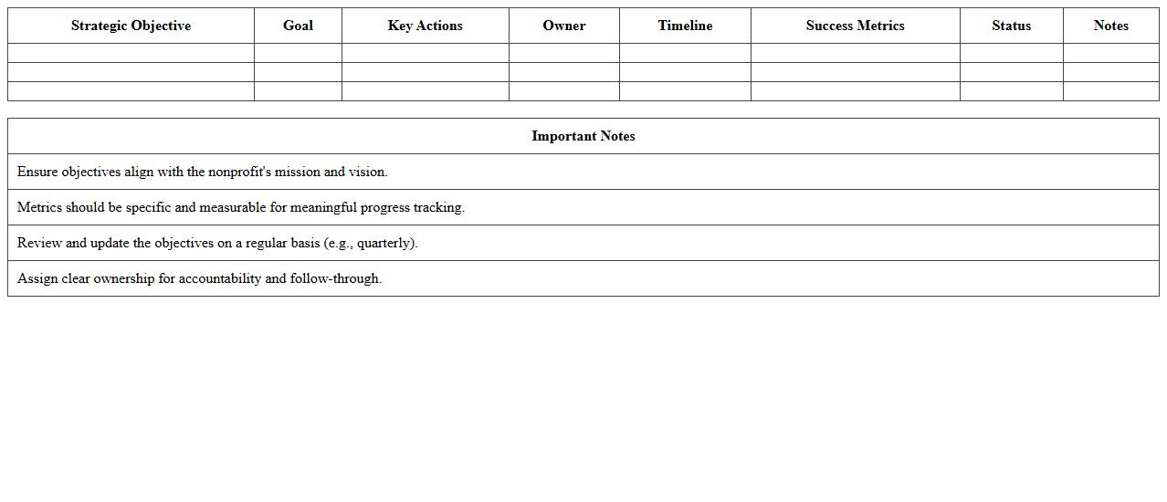 Nonprofit Annual Strategic Objectives Excel Template