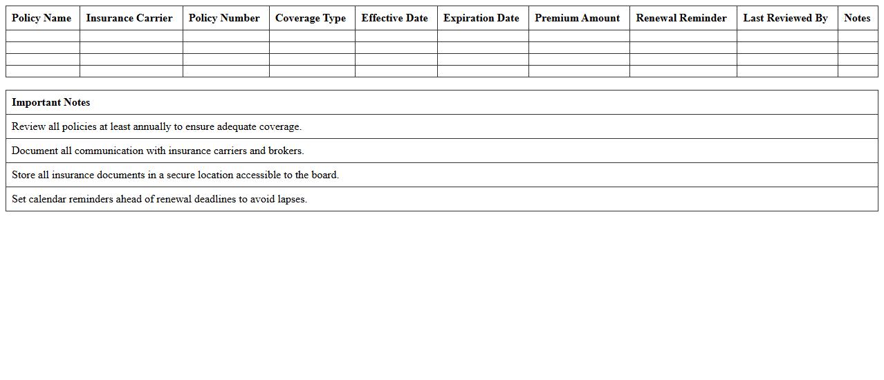 Nonprofit Board Insurance Review Schedule - Excel Template