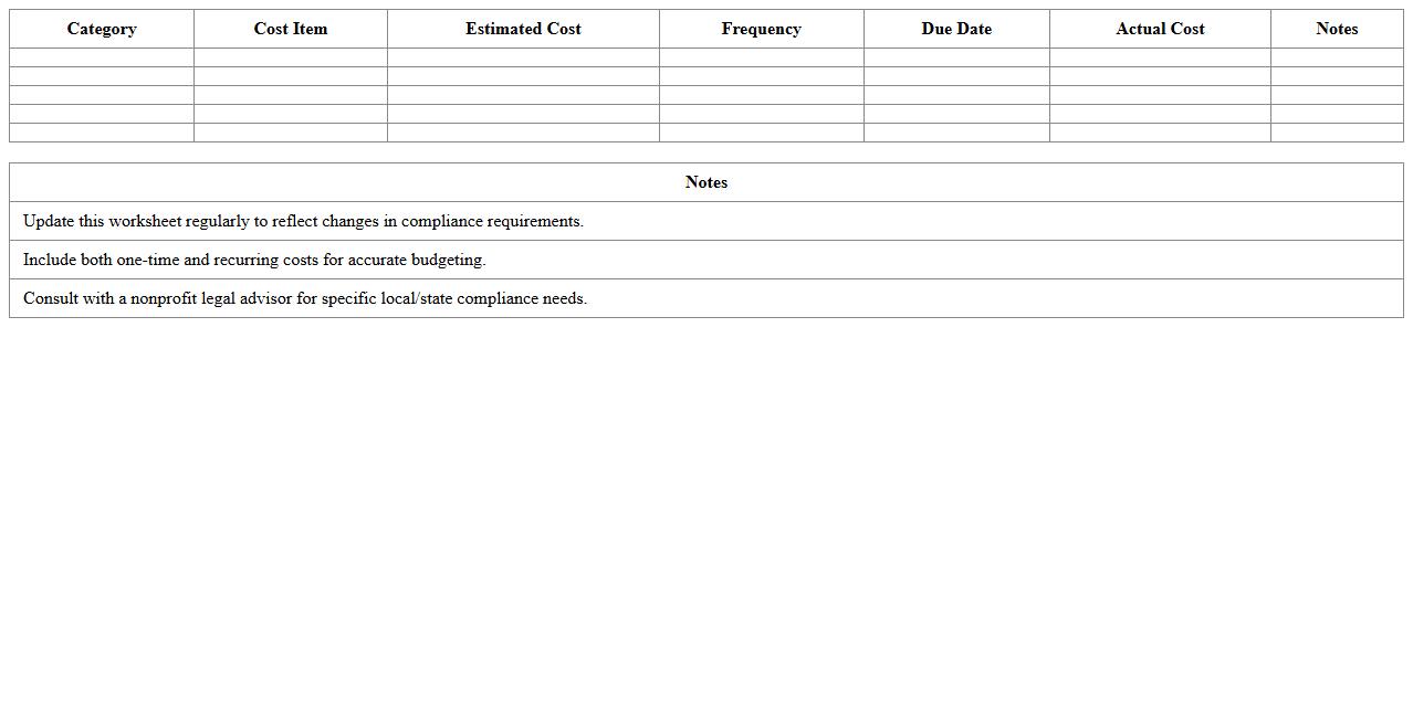 Nonprofit Compliance Costs Planning Worksheet