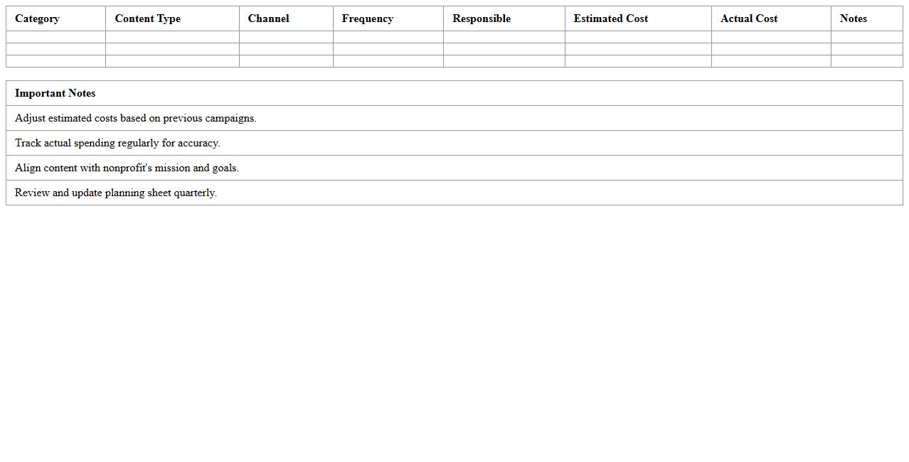 Nonprofit Content Marketing Budget Planning Excel Sheet