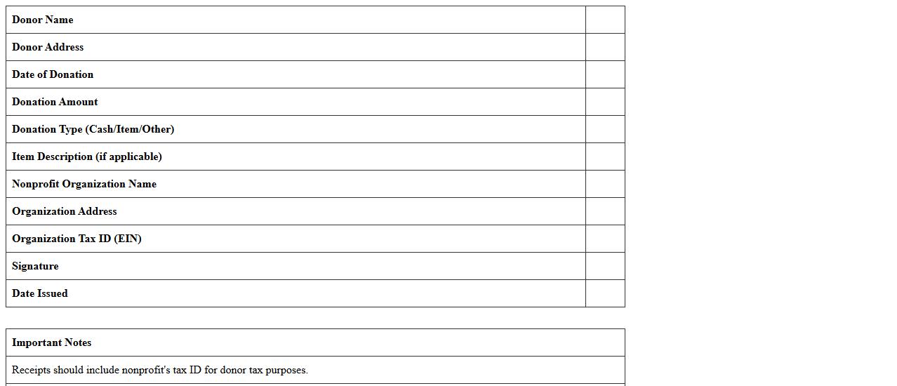 Nonprofit Donation Receipt Excel Template