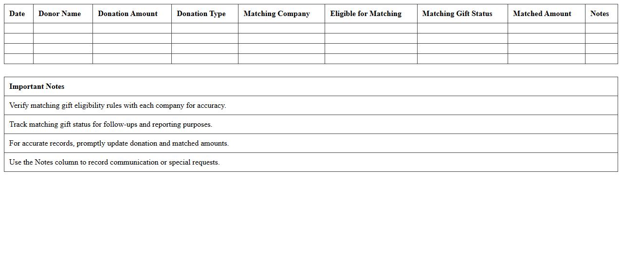 Nonprofit Donation Tracker Excel Template for Corporate Matching Gifts