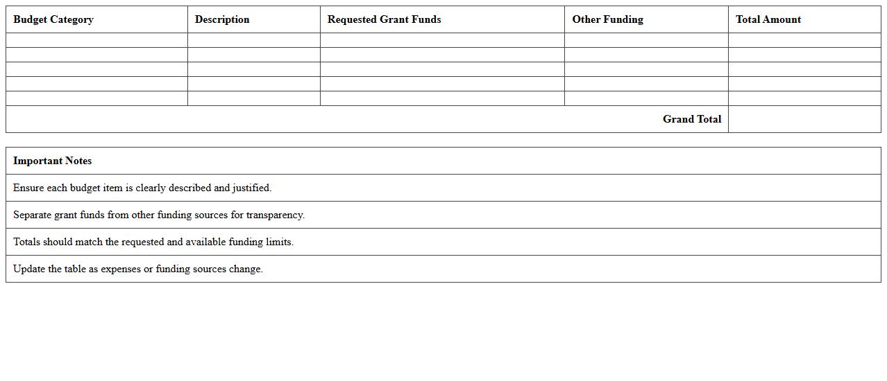 Nonprofit Grant Application Budget Breakdown Excel Template