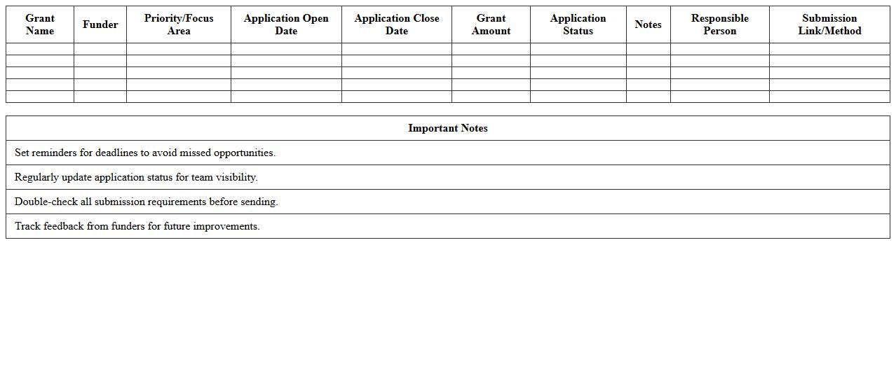 Nonprofit Grant Application Timeline Excel Sheet