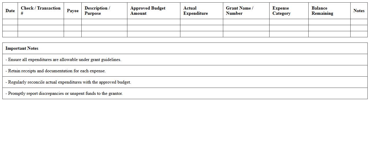 Nonprofit Grant Expenditure Report Spreadsheet