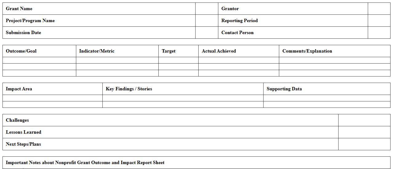 Nonprofit Grant Outcome and Impact Report Sheet